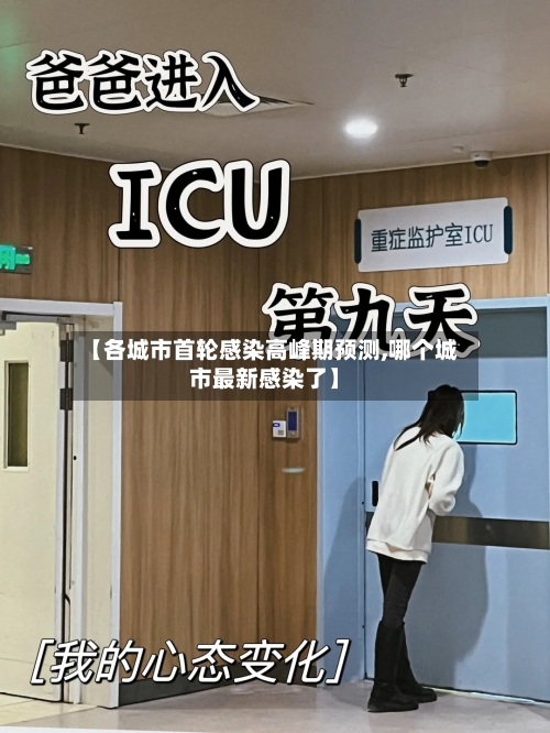 【各城市首轮感染高峰期预测,哪个城市最新感染了】