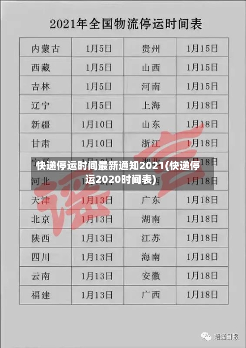 快递停运时间最新通知2021(快递停运2020时间表)
