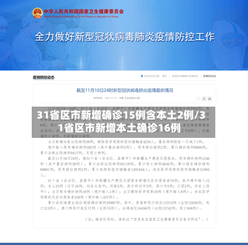 31省区市新增确诊15例含本土2例/31省区市新增本土确诊16例