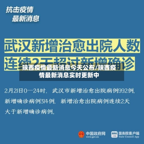 陕西疫情最新消息今天公布/陕西疫情最新消息实时更新中
