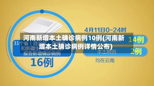 河南新增本土确诊病例10例(河南新增本土确诊病例详情公布)