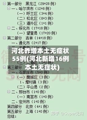 河北昨增本土无症状55例(河北新增16例本土无症状)