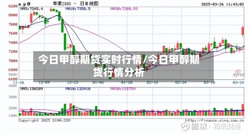 今日甲醇期货实时行情/今日甲醇期货行情分析