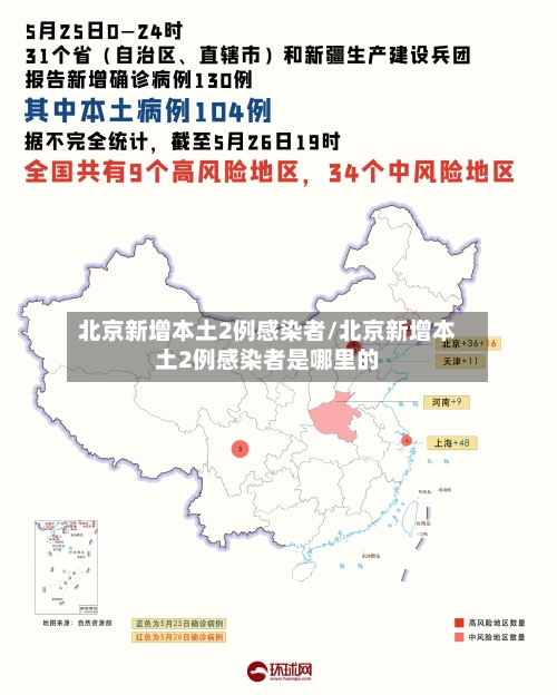 北京新增本土2例感染者/北京新增本土2例感染者是哪里的