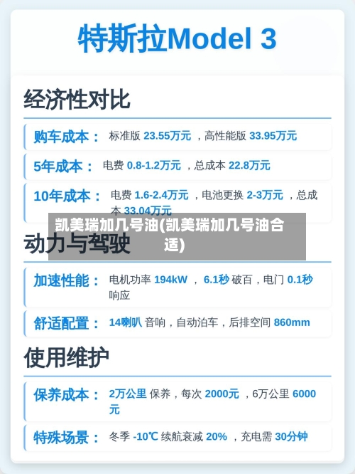 凯美瑞加几号油(凯美瑞加几号油合适)