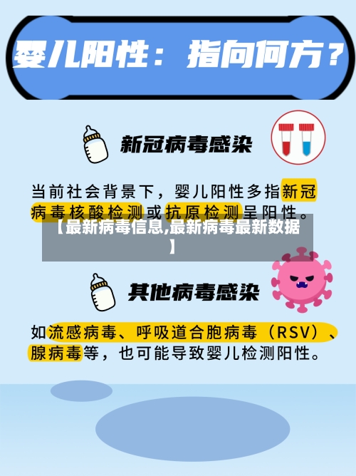【最新病毒信息,最新病毒最新数据】