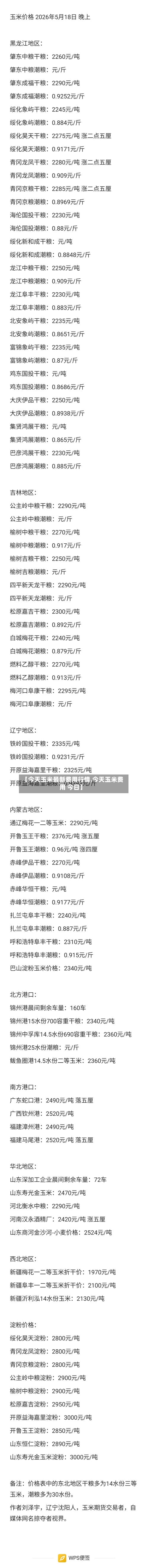 【今天玉米最新费用行情,今天玉米费用 今日】