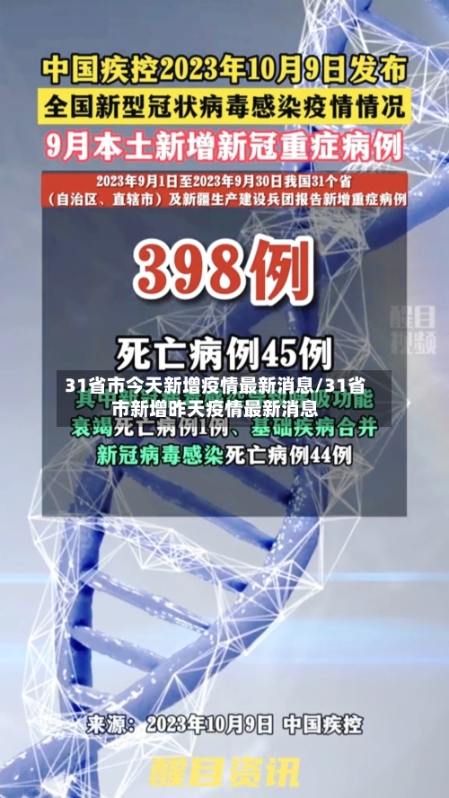 31省市今天新增疫情最新消息/31省市新增昨天疫情最新消息