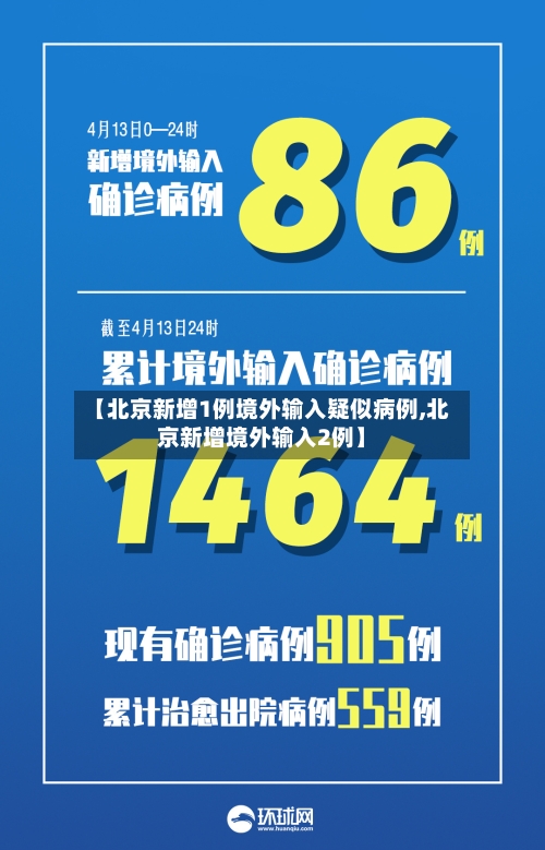 【北京新增1例境外输入疑似病例,北京新增境外输入2例】
