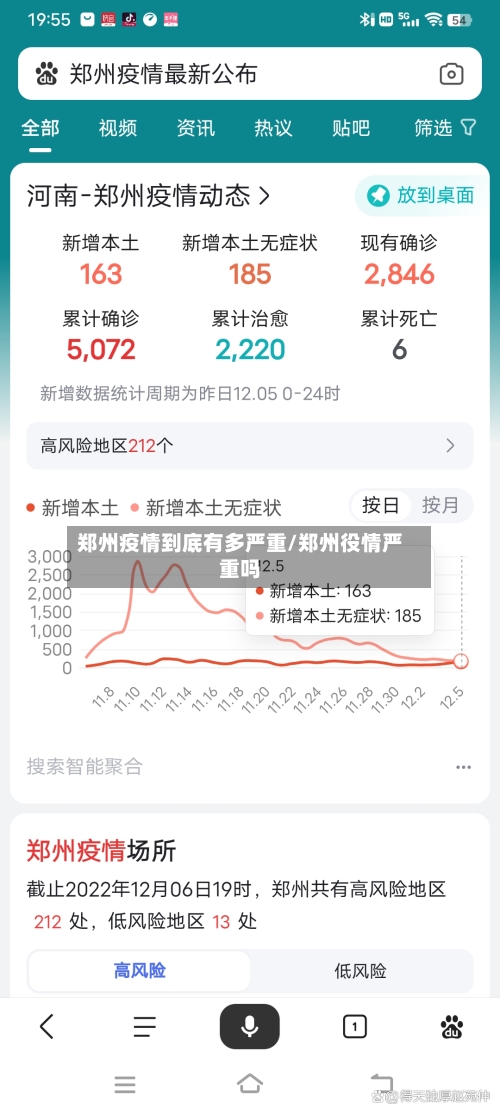 郑州疫情到底有多严重/郑州役情严重吗