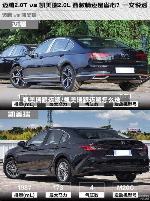 凯美瑞跟迈腾/凯美瑞跟迈腾怎么选