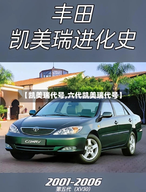 【凯美瑞代号,六代凯美瑞代号】