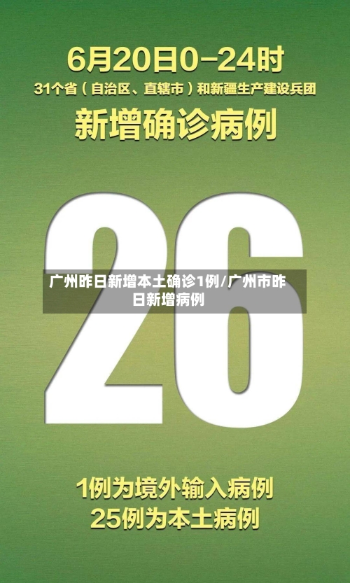 广州昨日新增本土确诊1例/广州市昨日新增病例