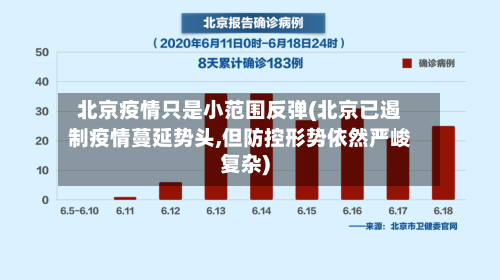 北京疫情只是小范围反弹(北京已遏制疫情蔓延势头,但防控形势依然严峻复杂)