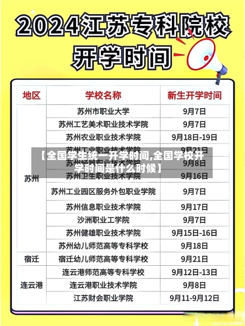 【全国学生统一开学时间,全国学校开学时间是什么时候】