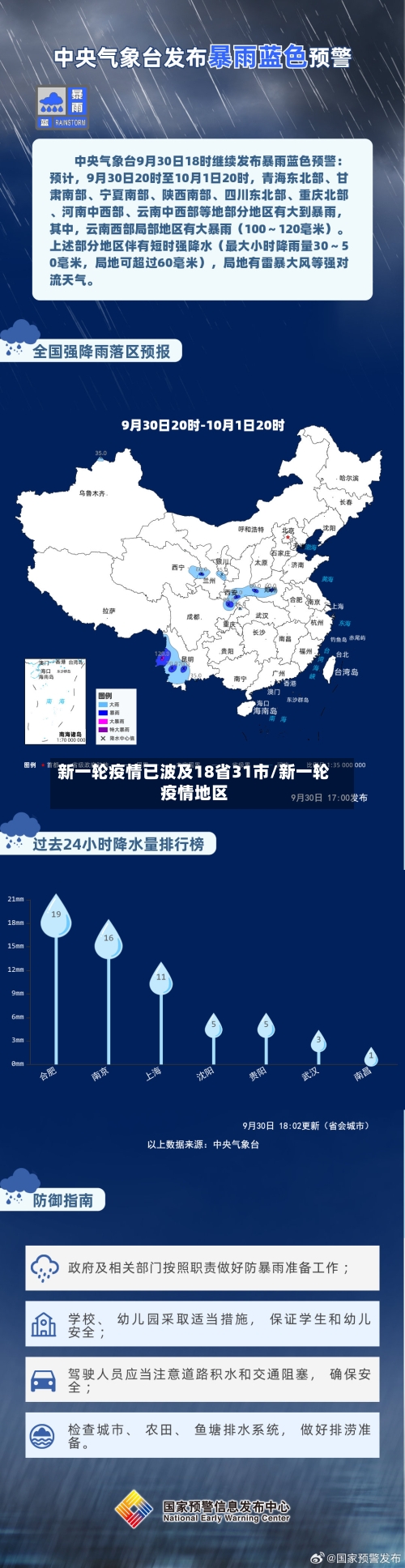新一轮疫情已波及18省31市/新一轮疫情地区