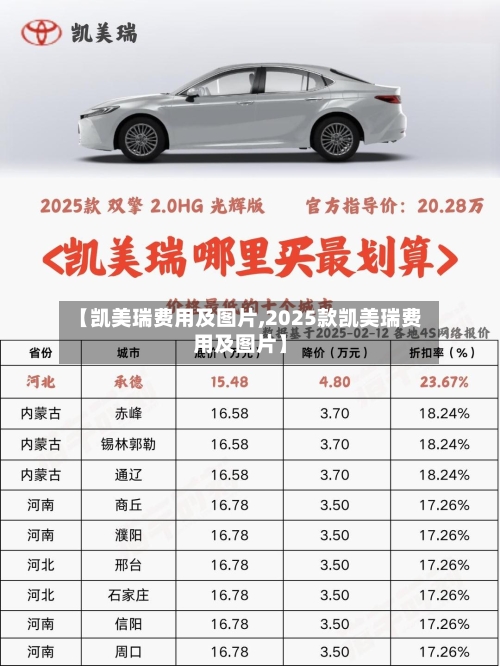 【凯美瑞费用及图片,2025款凯美瑞费用及图片】