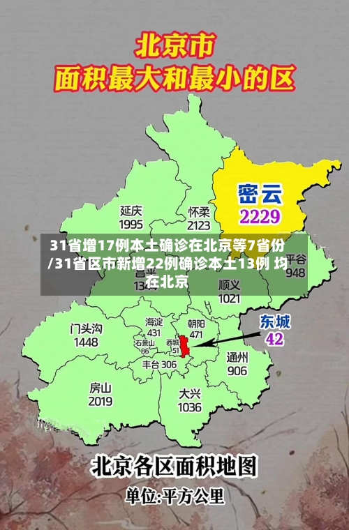 31省增17例本土确诊在北京等7省份/31省区市新增22例确诊本土13例 均在北京