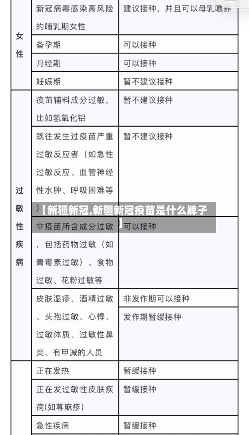 【新疆新冠,新疆新冠疫苗是什么牌子】