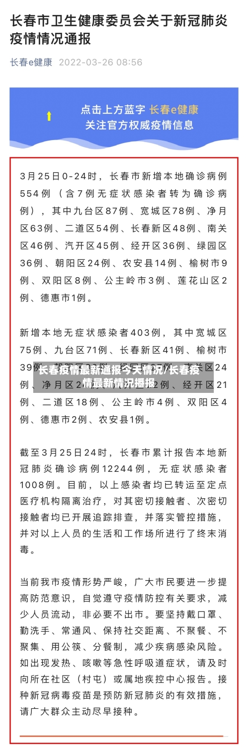 长春疫情最新通报今天情况/长春疫情最新情况播报