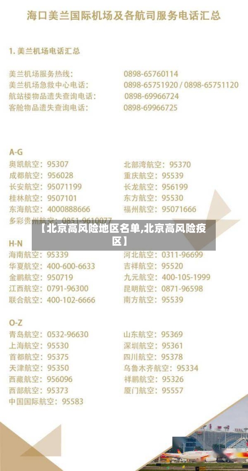 【北京高风险地区名单,北京高风险疫区】