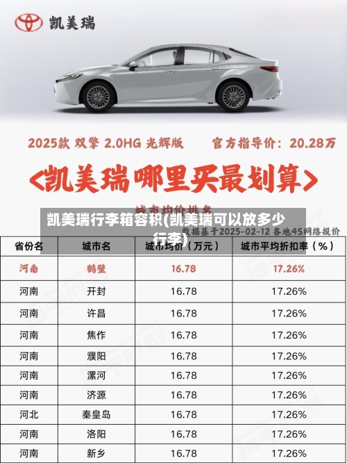 凯美瑞行李箱容积(凯美瑞可以放多少行李)