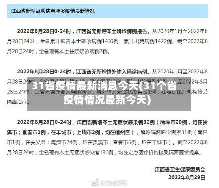 31省疫情最新消息今天(31个省疫情情况最新今天)