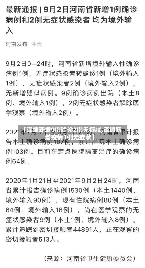 【深圳新增9例确诊2例无症状,深圳新增疫情1例无症状】