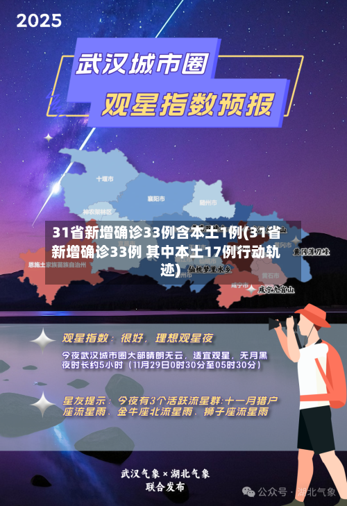 31省新增确诊33例含本土1例(31省新增确诊33例 其中本土17例行动轨迹)