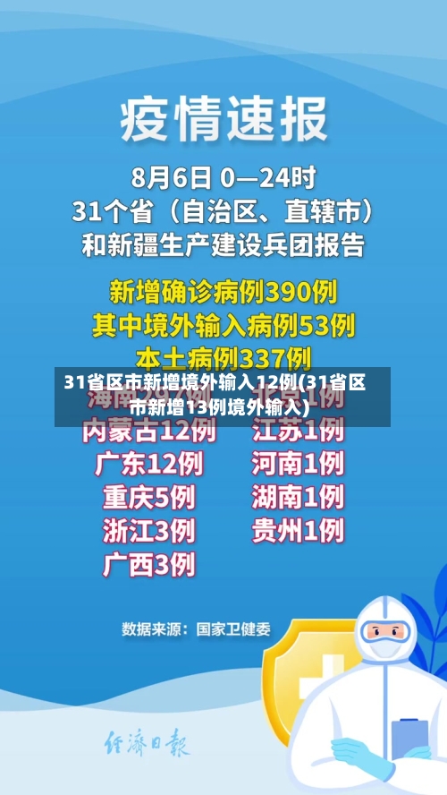 31省区市新增境外输入12例(31省区市新增13例境外输入)