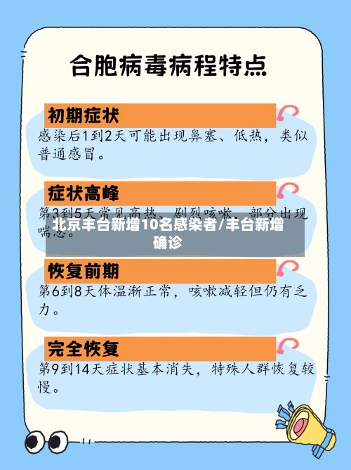 北京丰台新增10名感染者/丰台新增确诊