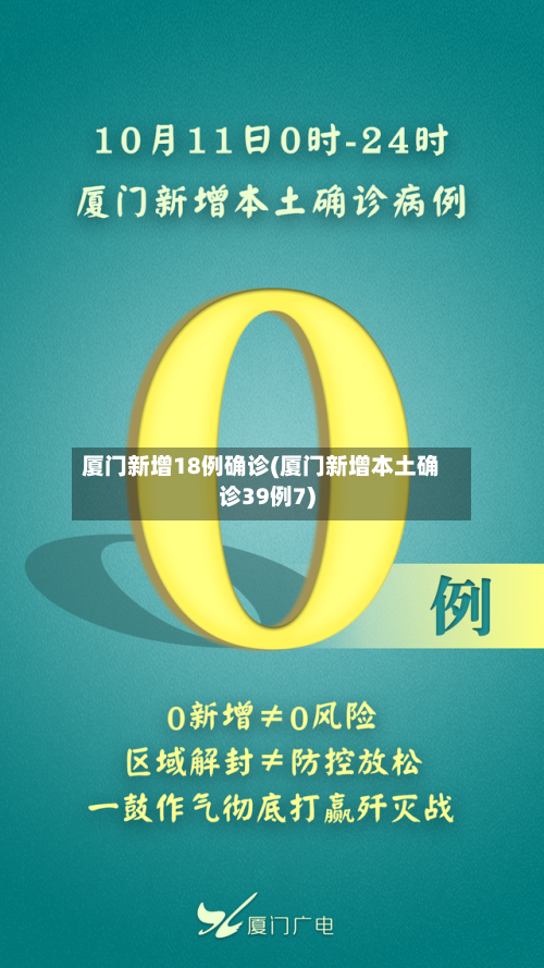 厦门新增18例确诊(厦门新增本土确诊39例7)