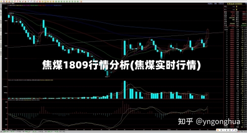 焦煤1809行情分析(焦煤实时行情)