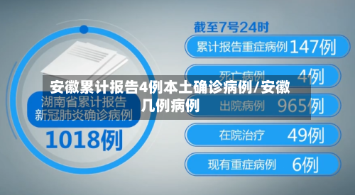 安徽累计报告4例本土确诊病例/安徽几例病例