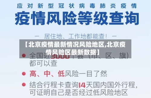 【北京疫情最新情况风险地区,北京疫情风险区最新数据】