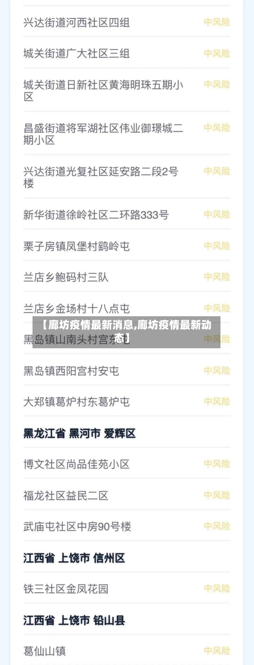 【廊坊疫情最新消息,廊坊疫情最新动态】