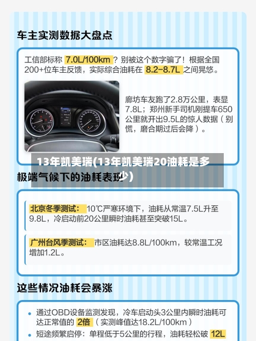 13年凯美瑞(13年凯美瑞20油耗是多少)