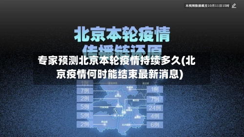 专家预测北京本轮疫情持续多久(北京疫情何时能结束最新消息)