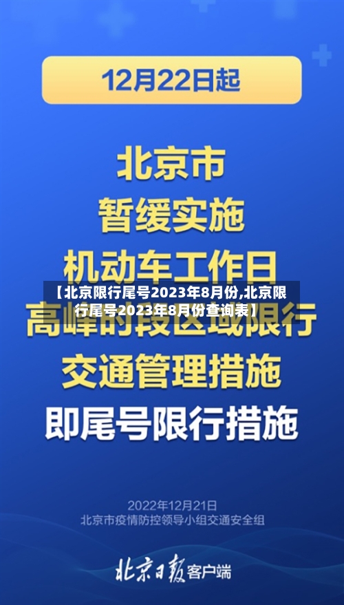 【北京限行尾号2023年8月份,北京限行尾号2023年8月份查询表】