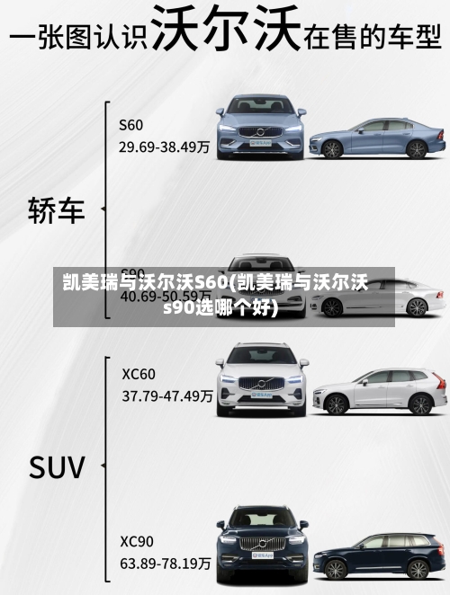 凯美瑞与沃尔沃S60(凯美瑞与沃尔沃s90选哪个好)