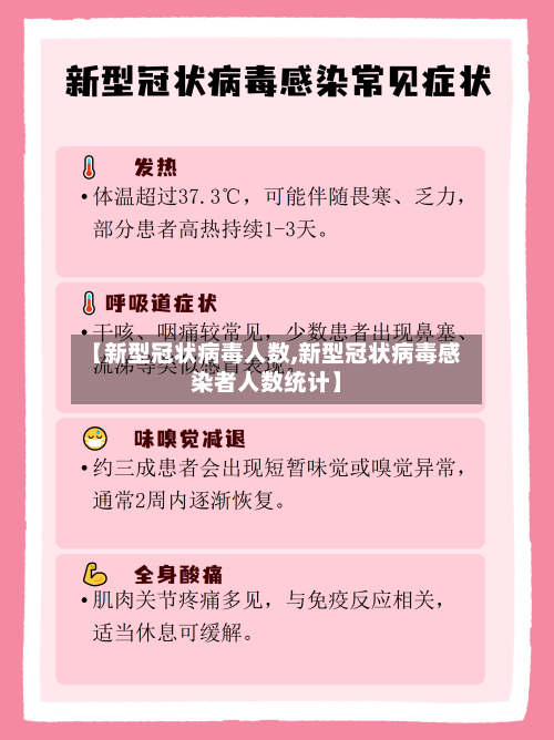 【新型冠状病毒人数,新型冠状病毒感染者人数统计】