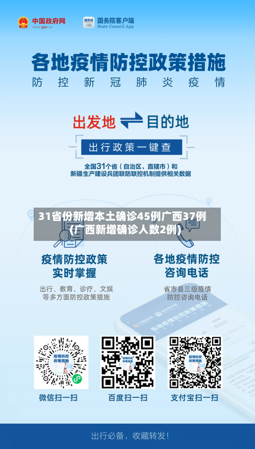 31省份新增本土确诊45例广西37例(广西新增确诊人数2例)