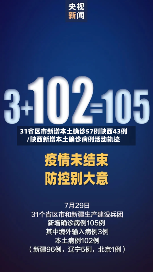 31省区市新增本土确诊57例陕西43例/陕西新增本土确诊病例活动轨迹