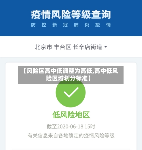【风险区高中低调整为高低,高中低风险区域划分标准】