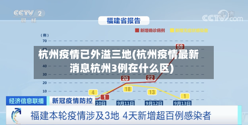 杭州疫情已外溢三地(杭州疫情最新消息杭州3例在什么区)