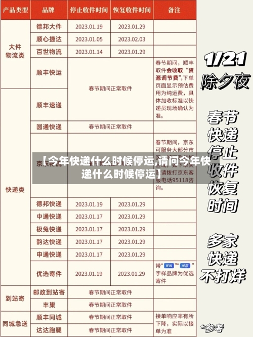 【今年快递什么时候停运,请问今年快递什么时候停运】