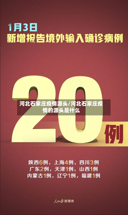 河北石家庄疫情源头/河北石家庄疫情的源头是什么