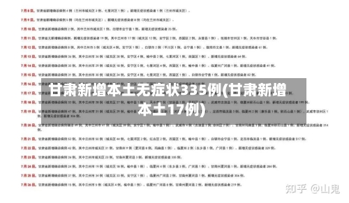 甘肃新增本土无症状335例(甘肃新增本土17例)