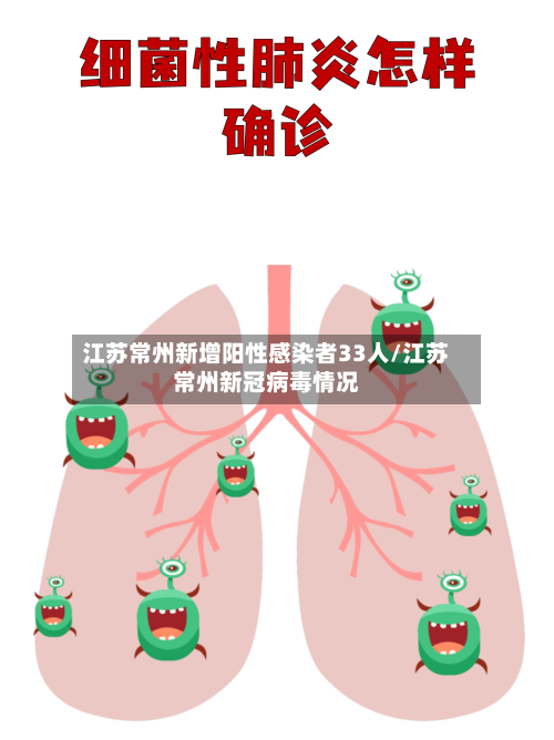江苏常州新增阳性感染者33人/江苏常州新冠病毒情况