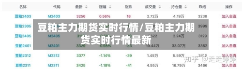 豆粕主力期货实时行情/豆粕主力期货实时行情最新